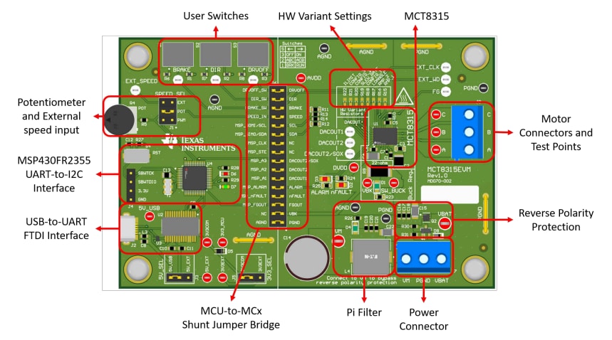 Texas Instruments MCT8315EVM Evaluation Module